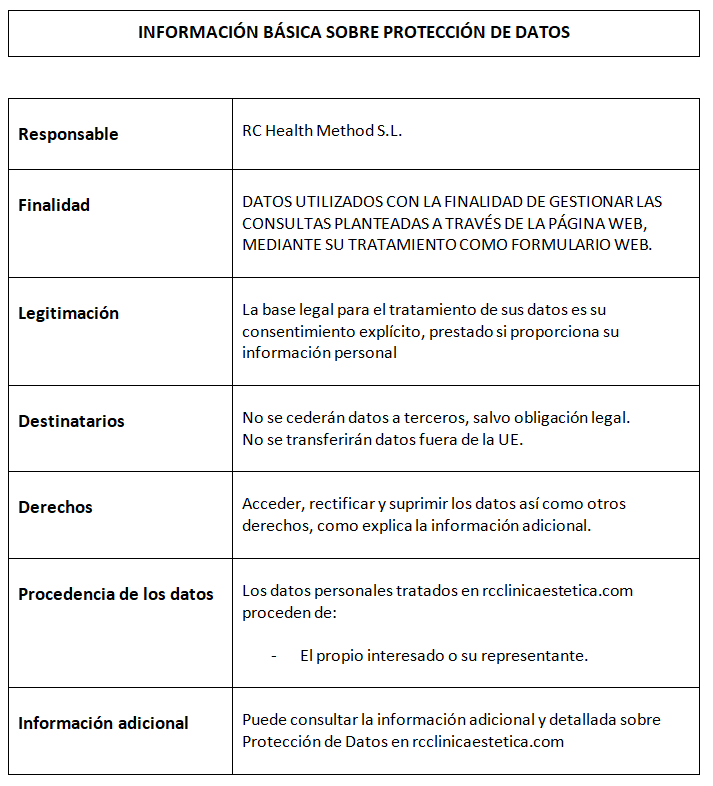 informacion proteccion de datos